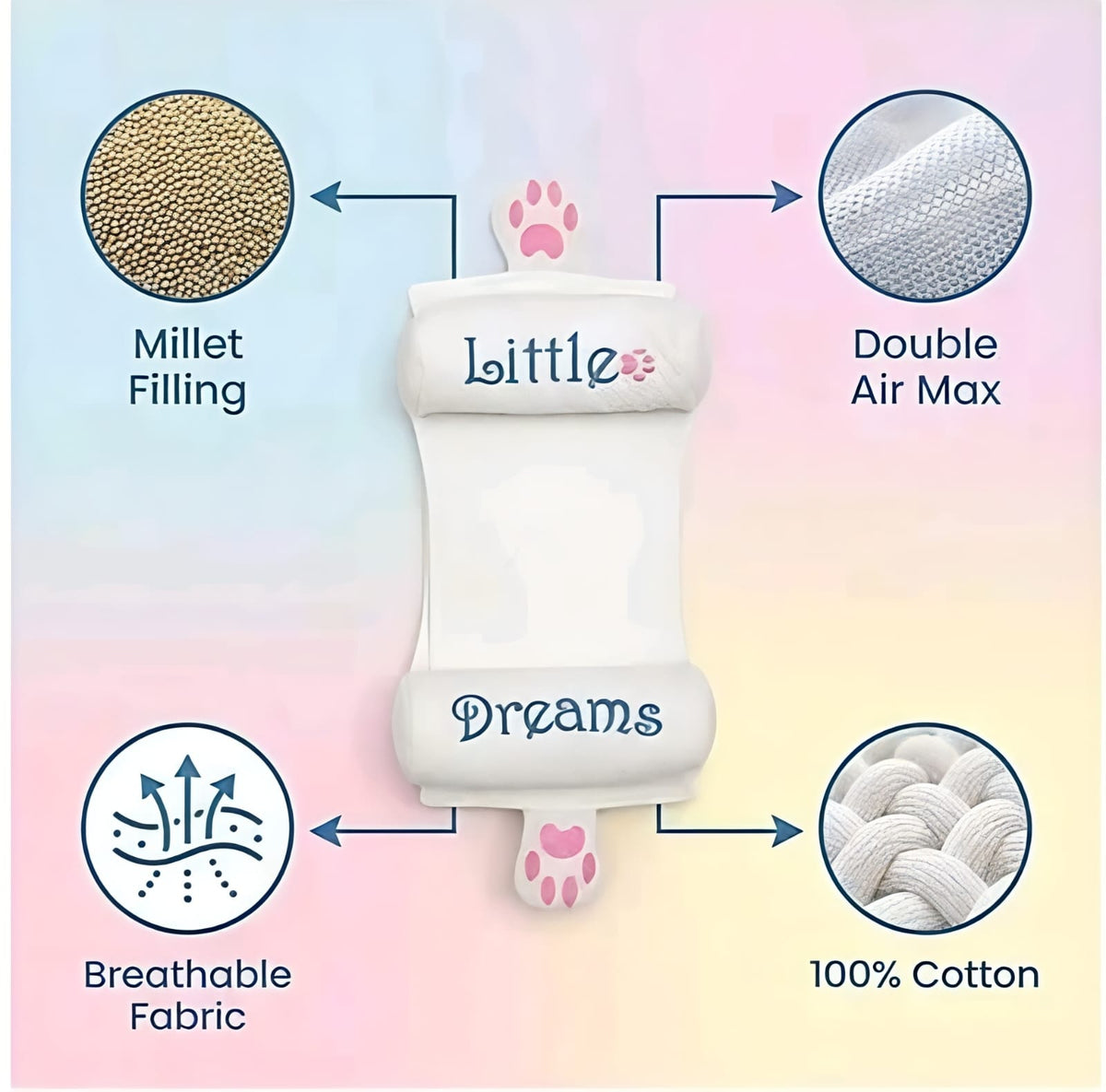 Premium Baby Sleeping Pillow | Soft Cotton & Natural Millet Filling | Breathable Baby Support Pillow