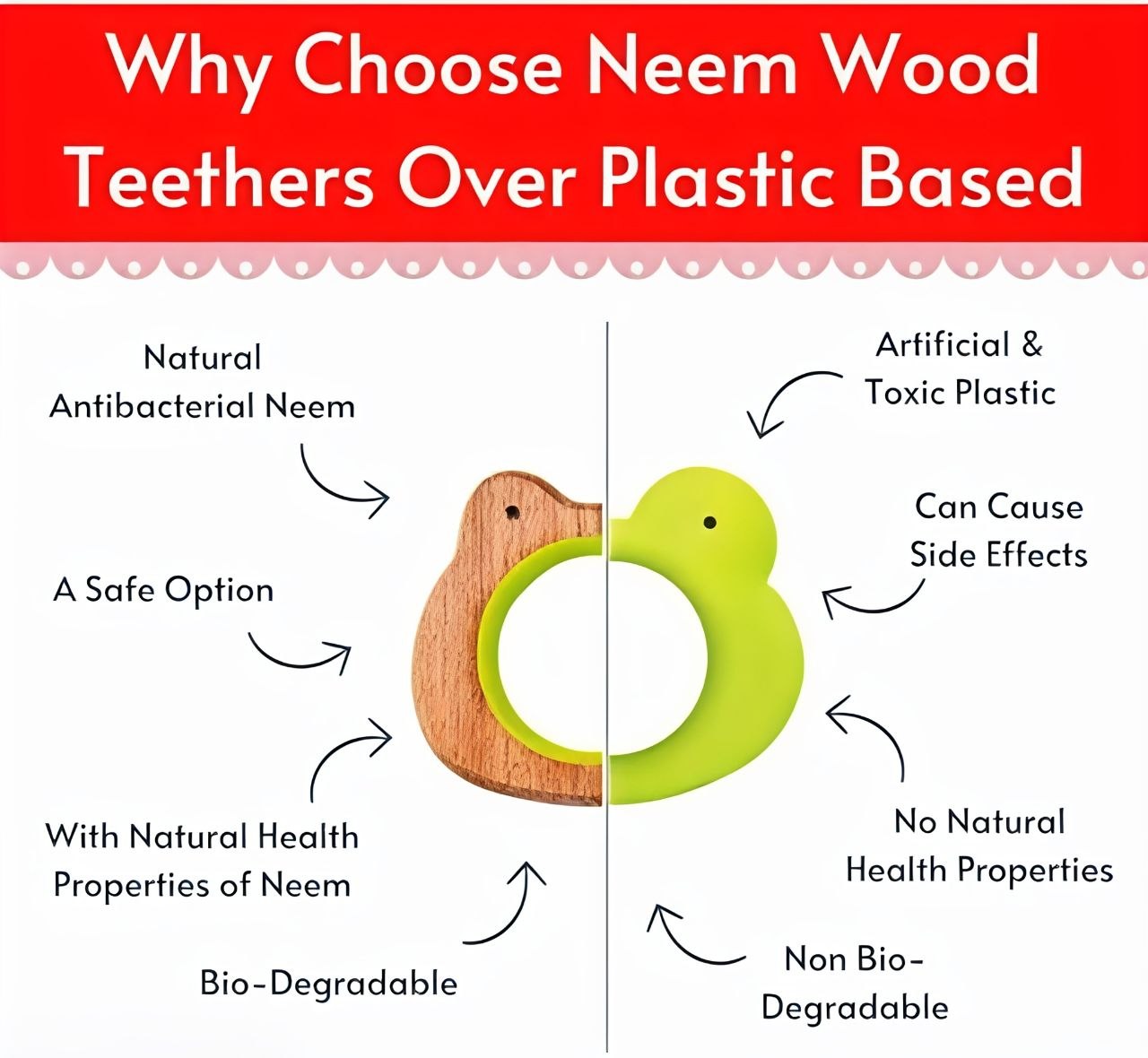 Baby’s First Teether - Natural Neem Wood Rattle for Safe Teething Relief