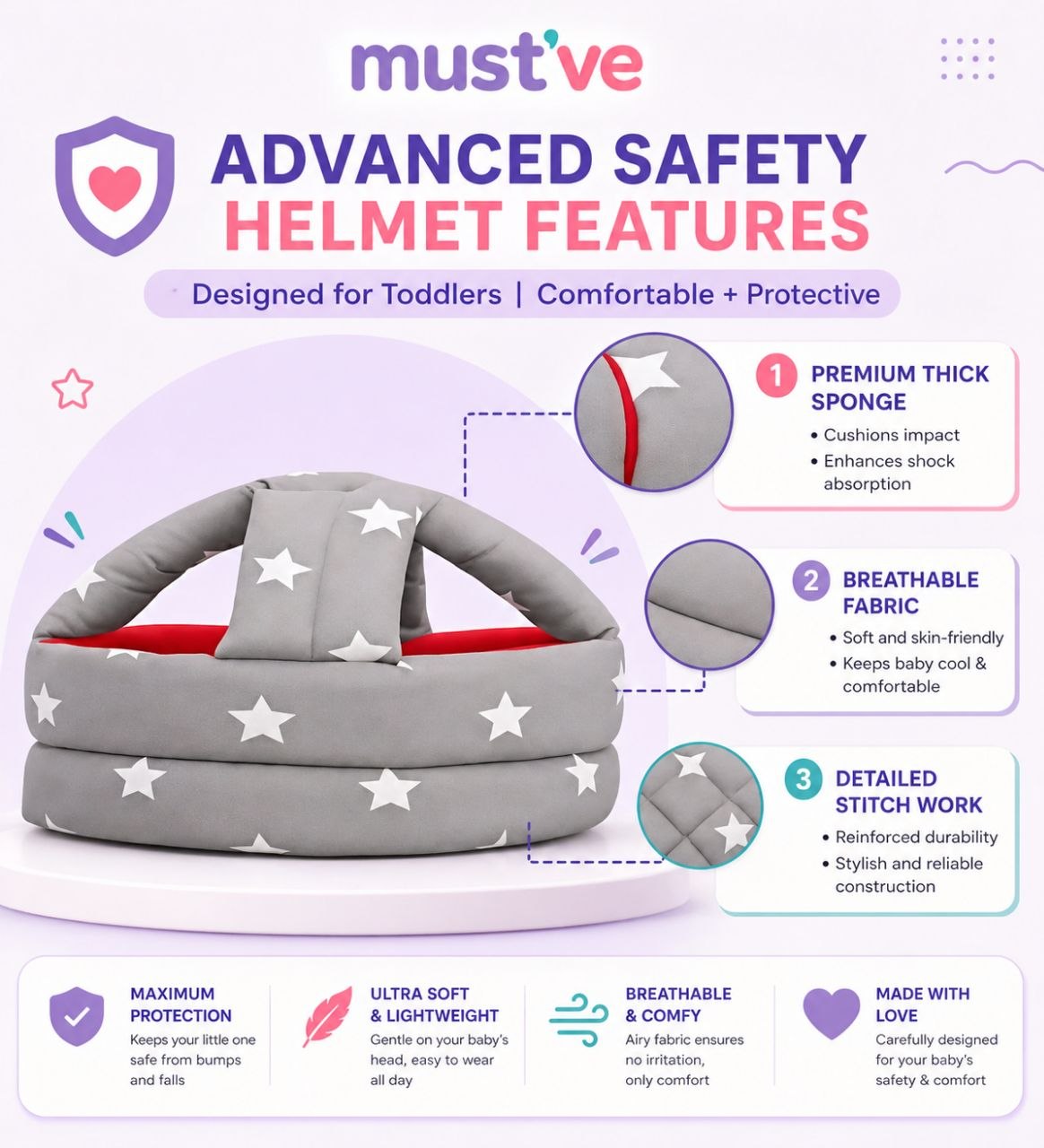 Baby Head Protection Helmet – 360° Safety Cushion